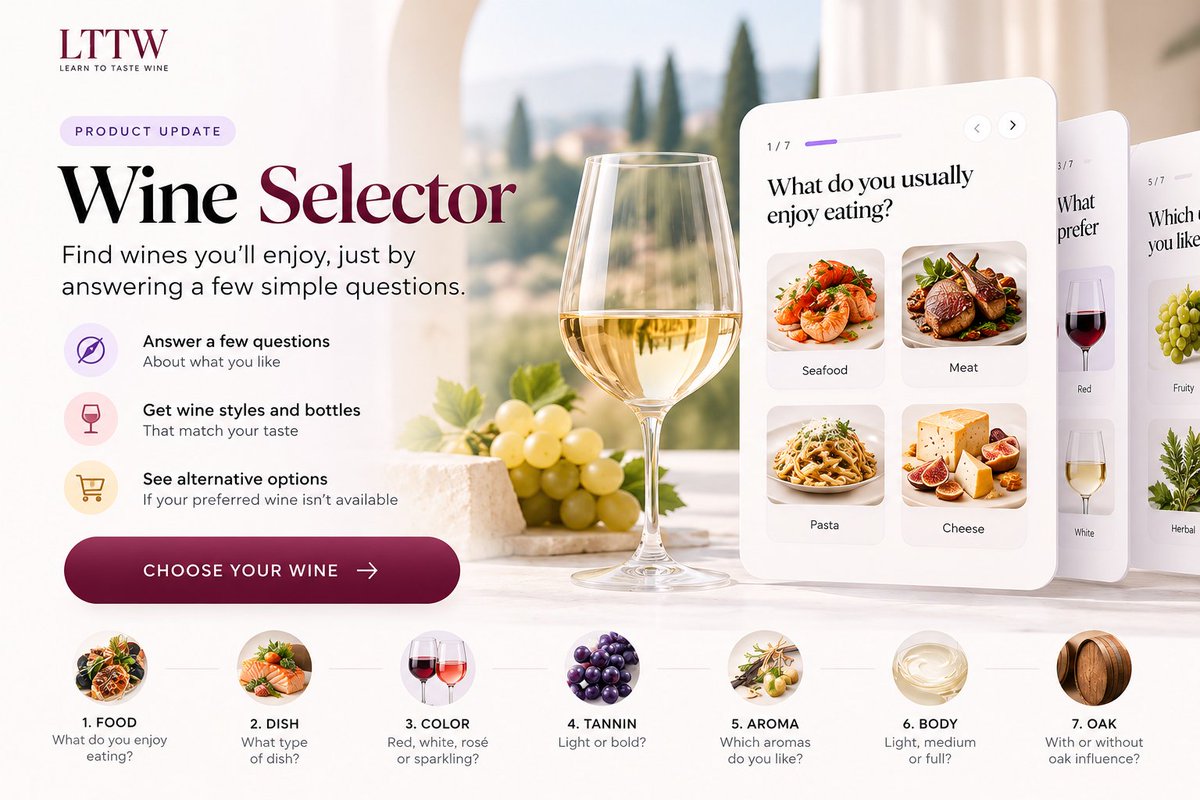 LearnToTaste's tweet photo. 🍷 LTTW Product Update — Wine Selector is Live

You choose the experience. We help narrow the wine.

Try the new Wine Selector on LTTW and tell us what you get. 🍷

#LearnToTasteWine #LTTW #WineSelector #WineTech #WineLovers #WineTasting #WineEducation https://t.co/t9wEdQ84MZ