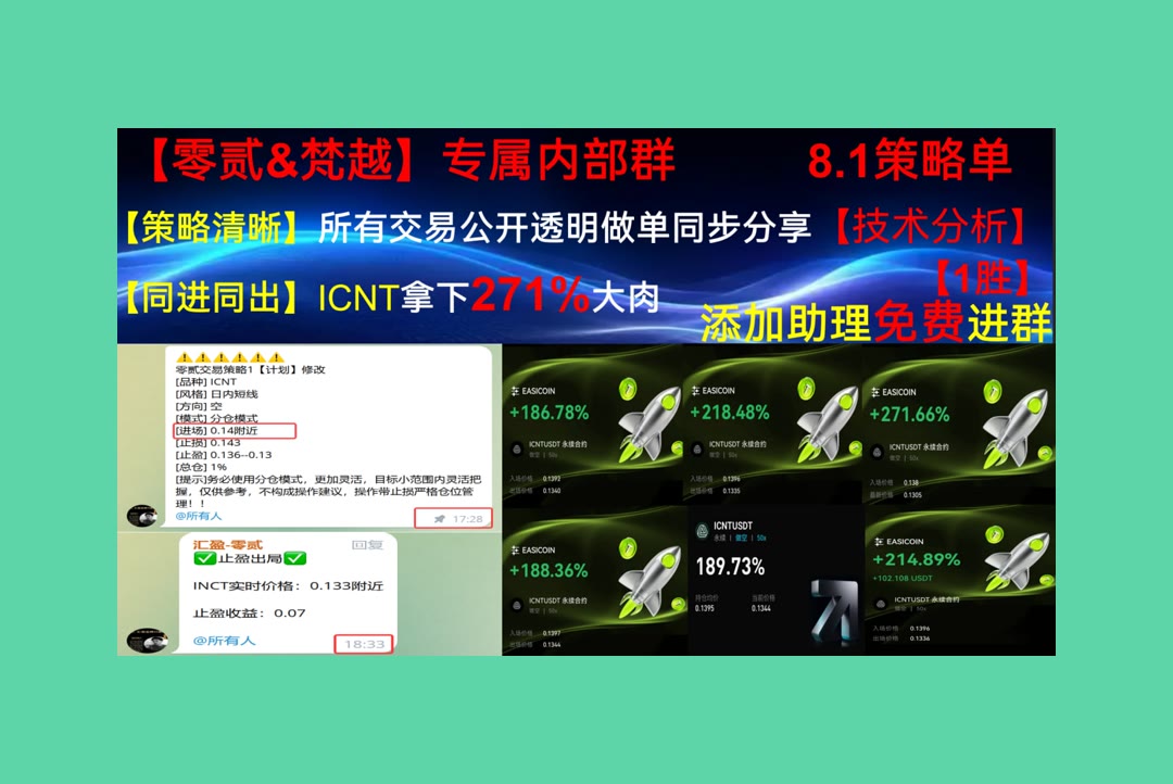 IselaMottawuk0's tweet photo. A true athlete plays with integrity, win or lose.
交易前想多做准备？先看行情解析。库币🥛安全审计📦诱空🌶定投
芯片🌊Ethena🎋DCR🕍NEAR协议
比特币 以太坊 币圈 免费合约跟单社区👉 【主页简介】 👈 https://t.co/ODonF4YUFV