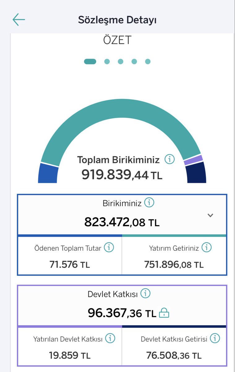 AllinBNB's tweet photo. Kızım için açtığım BES hesabını kontrol ettim.

2 Mart 2025 tarihinde yaptığım paylaşımdan günümüze kadar kasa %83 büyümüş.

18 ayda toplam 5.400 TL ödeme yapmışım. 
Aylık 300 TL katkı payı.

Dolar bu 2 dönem arasında %34 artmış. Diğer yatırım araçlarının bu dönemdeki getirisine bakmadım.

Sizin BES planlarınızın durumu nedir?

#BES #Yatırım #BIST #Altın