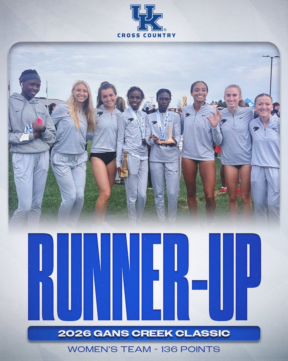 KentuckyTrack's tweet photo. The Cats are runner-ups in the women’s 6k at the Gans Creek Classic 👏👏

#WeAreUK | #UKXC https://t.co/EWQdSvMamG