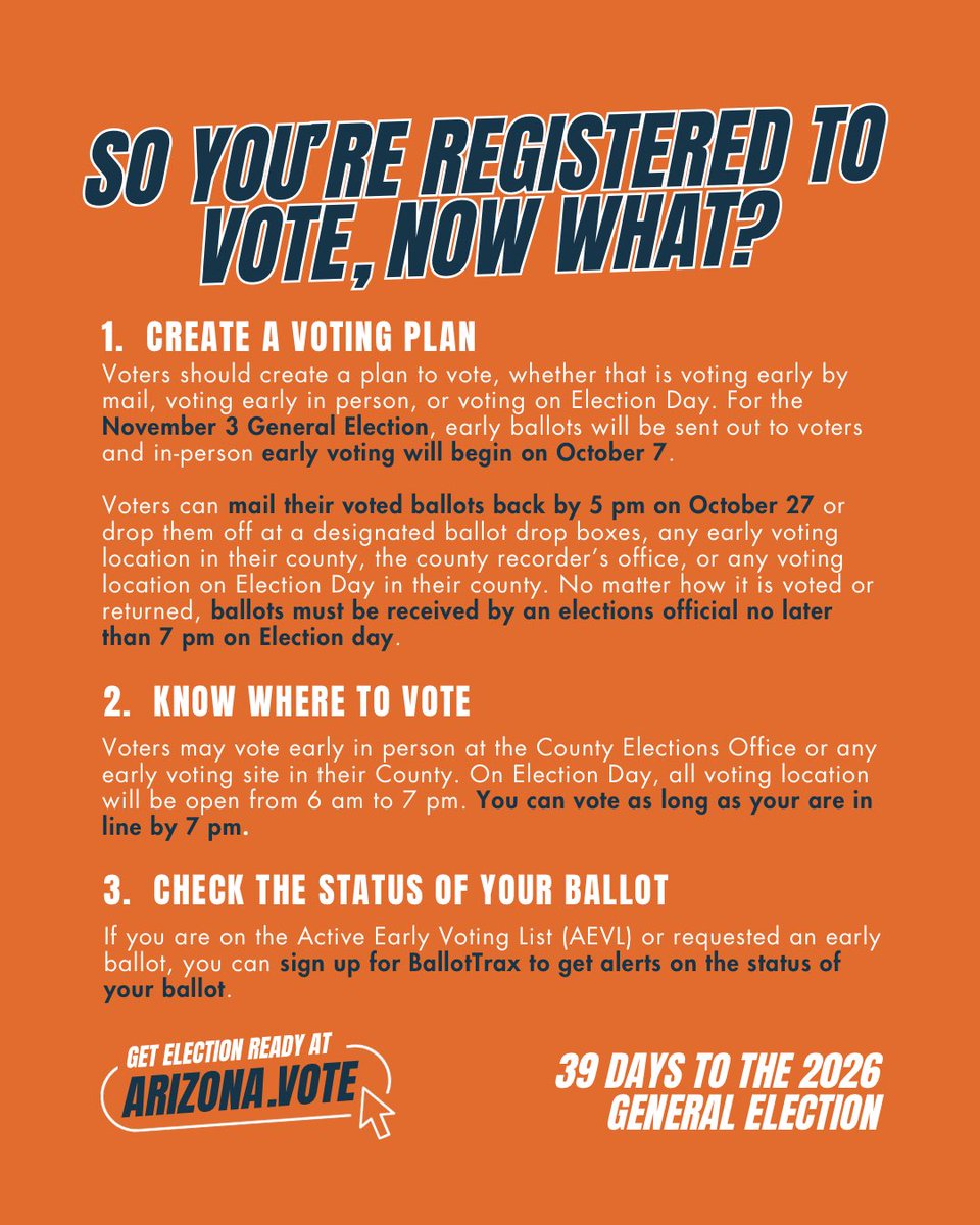 arizonadotvote's tweet photo. There are 39 days until the General Election. Get election ready today at https://t.co/MPul38vmJL https://t.co/79mT7NjL5h