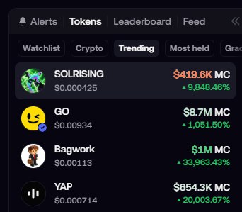 SOLRisingg's tweet photo. solana:93Q1FohrzWzsvJXJujLW7PrZLZtpCPmviKyWKEX3pump IS #1 TRENDING ON FOMO 
WE TOOK THE TOP SPOT🔥
The momentum is real
The community is growing
And we’re not stopping here
WHEN SOL RISES, WE RISE
https://t.co/49f2Ngh5SB 
#SOLRISING #Solana #FOMO #PumpFun https://t.co/ZljF9xAs56