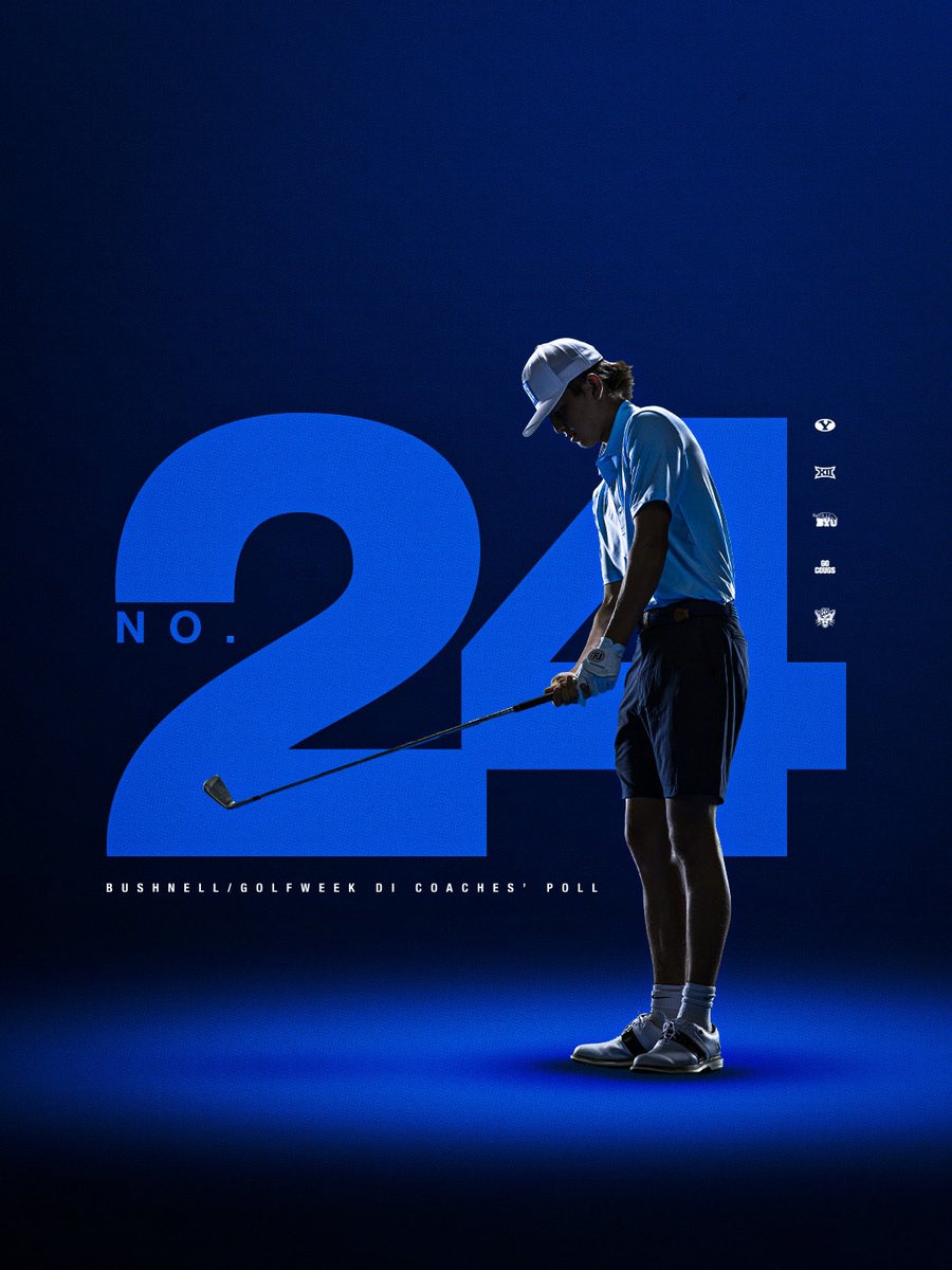 BYUmgolf's tweet photo. NO. 24 🔵⚪️

BYU men’s golf was ranked No. 24 in the second 2026-27 Bushnell/Golfweek DI Coaches’ Poll. #gocougs https://t.co/XM1FkShsyV