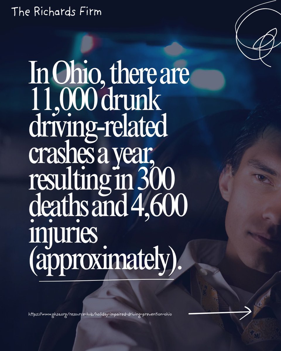FirmRichards's tweet photo. That’s a scary stat. If you’ve been injured in a crash caused by a drunk driver, gives us a call for a free consultation at 513-461-0084. #personalinjury #personalinjuryattorney #PersonalInjurylawyer #therichardsfirm #ButlerCountyOhio #hamiltonohio https://t.co/rXzsKWU7on