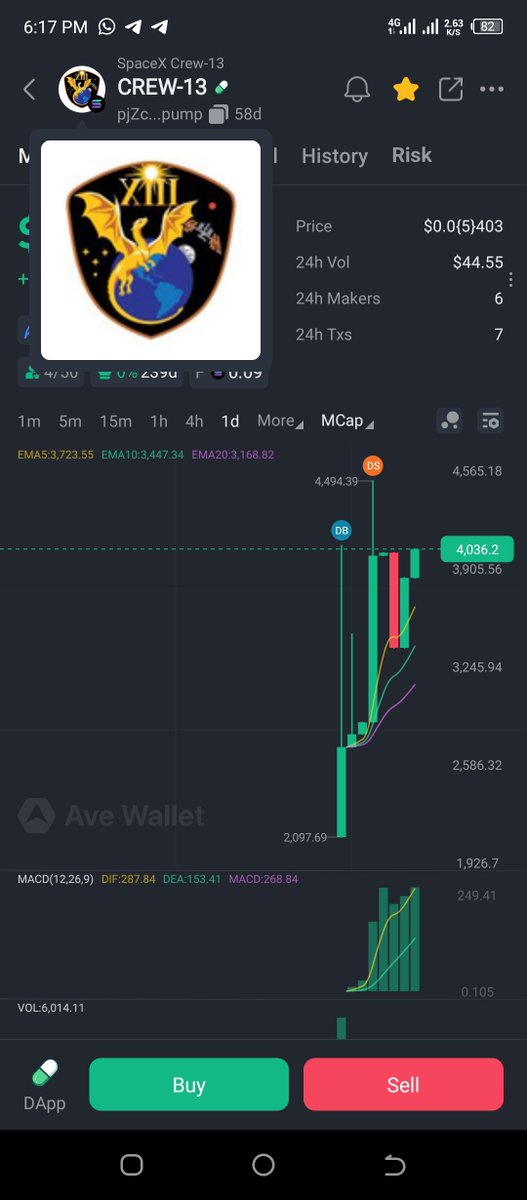 Zamutumcrypto's tweet photo. pjZc5TYfmze7divxwi18K8HiNZvY9UJ1xQcjB9Xpump

Another 50X 
1/10/2026 https://t.co/gDSIKtjIXQ