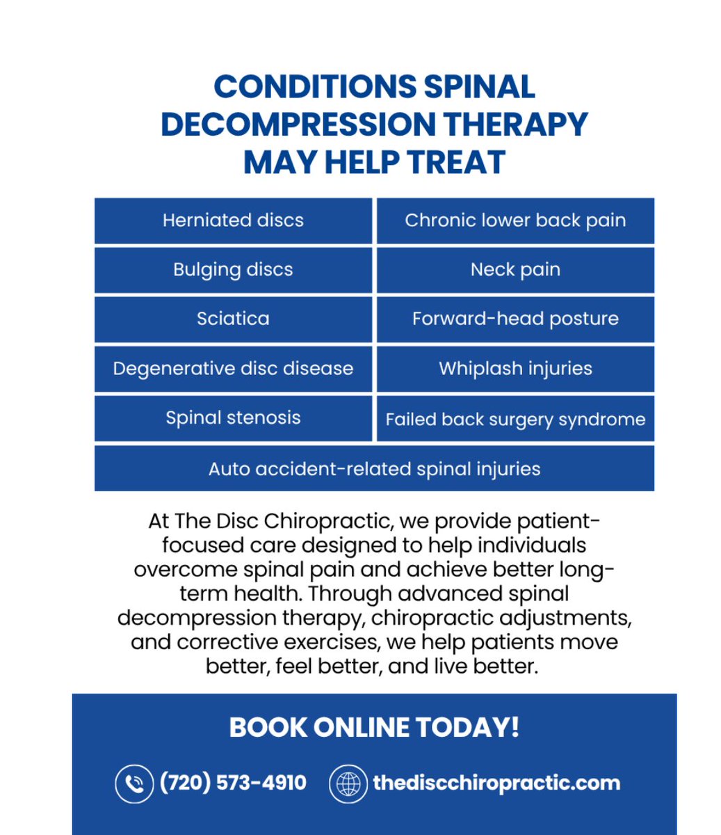 TheDiscChiro's tweet photo. Struggling with back or neck pain? Our non-surgical spinal decompression therapy with the Triton DTS system relieves pressure on your discs and nerves, with no surgery or long-term medication. 💙

👉 Book today: https://t.co/iK91xpuAFU

#SpinalDecompression #TheDiscChiropractic https://t.co/zJKz9Dfd1i