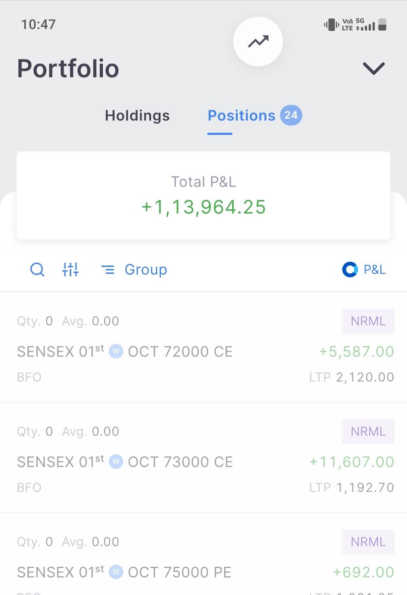 StrangeExpiry's tweet photo. Good day, including Gold expiry
#gold #sensex https://t.co/I78AmERE8l