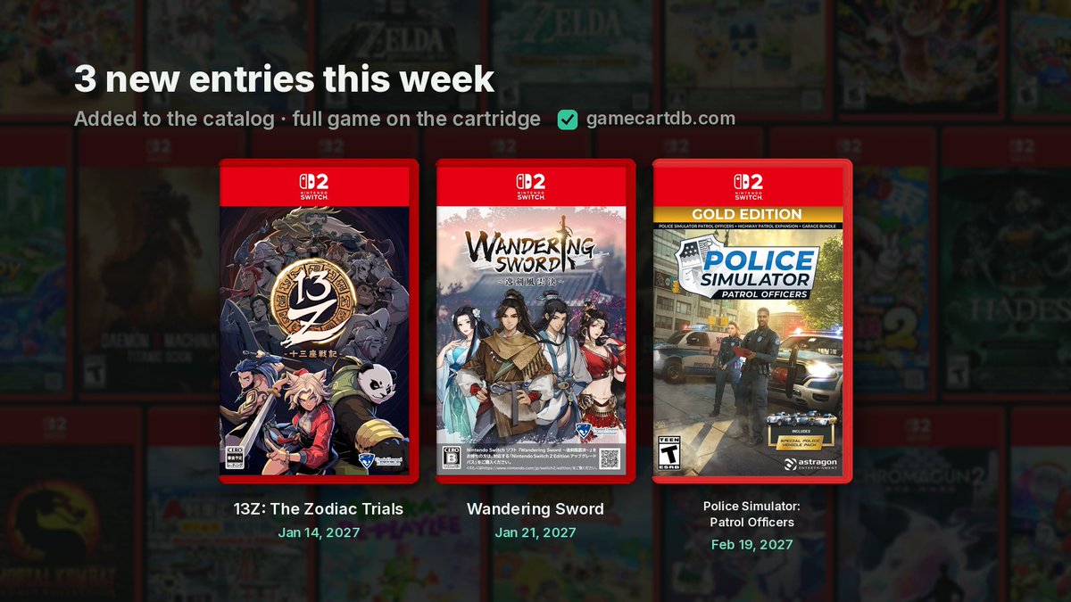 GameCartDB's tweet photo. Three new full-on-cart Switch 2 releases joined the catalog this week.

Wandering Sword is the one I’d keep an eye on: developed in China, currently only announced physically in Japan, and the Japanese release includes at least English.

It’s also giving me some serious Octopath Traveler vibes 👀

Could end up being a very interesting import if no Western release appears