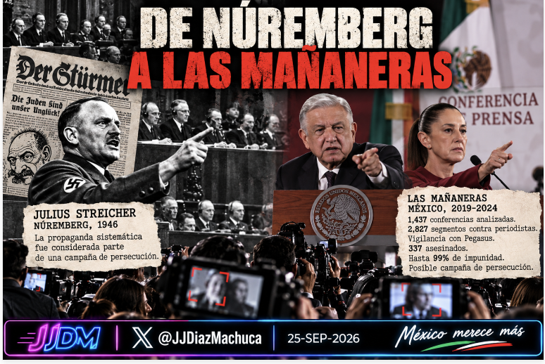 JJDiazMachuca's tweet photo. 🚨 DE NÚREMBERG A LAS MAÑANERAS: BERKELEY PONE BAJO LA LUPA EL MÉTODO DE LÓPEZ OBRADOR.

Y qué ironía para Claudia Sheinbaum (@Claudiashein):

el Human Rights Center de UC Berkeley, institución ligada a parte de su propia trayectoria académica, acaba de publicar una investigación durísima sobre el gobierno de su mentor político.

El análisis comienza recordando un precedente de los juicios de Núremberg: el caso de Julius Streicher y cómo el uso sistemático de propaganda fue considerado parte de una persecución.

OJO:

Berkeley NO dice que López Obrador fuera nazi.

Lo que plantea es si cinco instrumentos atribuibles al Estado contra periodistas y defensores podrían constituir una CAMPAÑA DE PERSECUCIÓN conforme al Estatuto de Roma.

Y entonces llegan los datos:

1,437 MAÑANERAS ANALIZADAS.

2,827 SEGMENTOS que, según la investigación, desacreditaban o estigmatizaban periodistas.

Vigilancia mediante PEGASUS y otras herramientas contra periodistas, defensores e incluso investigadores gubernamentales.

Durante el periodo estudiado fueron asesinados:

78 PERIODISTAS.

259 DEFENSORES DE DERECHOS HUMANOS.

337 PERSONAS EN TOTAL.

Con niveles de impunidad estimados entre 93% Y 99%.

Y aquí viene la pregunta incómoda para la presidente:

¿QUÉ CAMBIÓ CON CLAUDIA SHEINBAUM?

Porque López Obrador se fue…

PERO EL PÚLPITO DE LA MAÑANERA SIGUE AHÍ.

Y desde esa tribuna presidencial se sigue señalando públicamente a ciudadanos, periodistas, medios, empresarios y críticos identificados como opositores al actual gobierno.

Se cuestionan reportajes.

Se descalifica a medios.

Se acusa a comentaristas de formar parte de campañas.

Y hasta se propone investigar públicamente QUIÉN FINANCIA A LOS MEDIOS.

Presidente:

Berkeley no investigó las sobremesas de López Obrador.

Investigó el uso de LA TRIBUNA DEL PRESIDENTE DE MÉXICO.

Una tribuna sostenida con recursos públicos.

Con el aparato de comunicación del Estado detrás.

Y con millones de personas escuchando cómo desde el poder se señalaba a quienes incomodaban al gobierno.

¿Y LA SOLUCIÓN FUE CONSERVAR EL MISMO PÚLPITO?

Qué maravilla.

Cambió quien sostiene el micrófono.

EL MÉTODO SIGUE SENTADO EN LA MISMA SILLA.

Y aquí está la ironía que no cabe ni en una mañanera:

Berkeley fue suficientemente bueno para formar parte de la trayectoria académica de Claudia Sheinbaum.

Ahora Berkeley analiza 1,437 mañaneras, encuentra 2,827 segmentos, documenta vigilancia y hostigamiento y pone sobre la mesa la posible PERSECUCIÓN para su análisis conforme al derecho penal internacional.

Presidente:

antes de utilizar nuevamente el púlpito presidencial para señalar a otro ciudadano, periodista, empresario o crítico…

LEA A BERKELEY.

Porque López Obrador ya dejó Palacio Nacional.

LO PREOCUPANTE ES QUE SU FORMA DE SEÑALAR A LOS CRÍTICOS DESDE EL PODER NO SE FUE CON ÉL.
