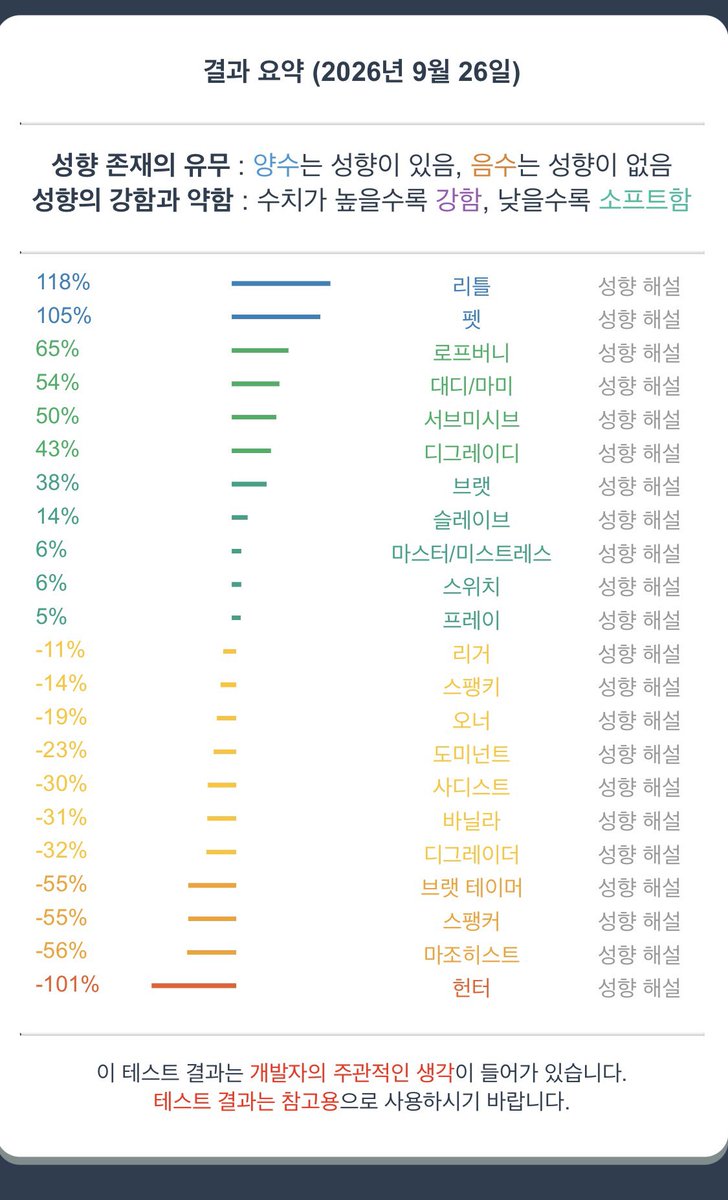 forv1et's tweet photo. 웩 https://t.co/AiXK5boTNW
