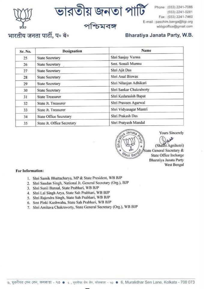 royaldeep4u's tweet photo. #BengalBJP reshuffles its organisation ahead of national president #NitinNabin’s visit, dropping ministers from General Secretary posts &amp; inducting new faces seen close to Bengal-in-charge #SunilBansal. https://t.co/ckJPa1oVK3