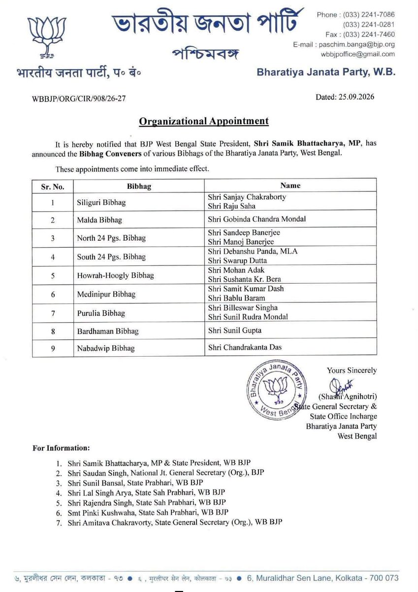 royaldeep4u's tweet photo. #BengalBJP reshuffles its organisation ahead of national president #NitinNabin’s visit, dropping ministers from General Secretary posts &amp; inducting new faces seen close to Bengal-in-charge #SunilBansal. https://t.co/ckJPa1oVK3