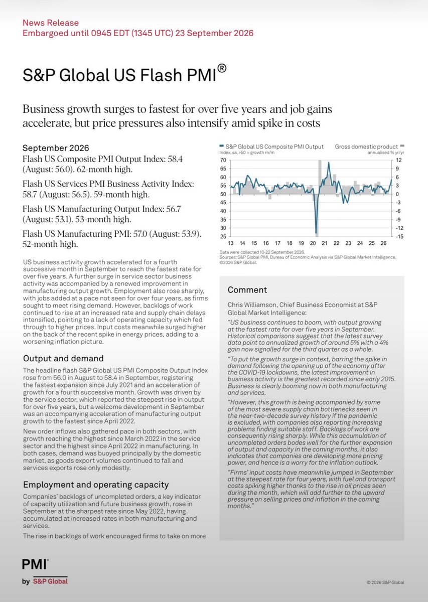 DrJStrategy's tweet photo. No, Growth Is Not Bad

For decades, Western economies accepted secular stagnation as the price of globalization: weak investment, depleted industrial capacity, cheap imported goods, and supply chains optimized for cost rather than resilience.

That model is breaking down. Covid exposed the danger of depending on distant, concentrated supply networks for everything from medical equipment to semiconductors. 

The policy response, led by the United States, is not full decoupling. It is de-risking: rebuilding domestic manufacturing, diversifying supply chains, strengthening energy security, and investing in the infrastructure necessary to support a more resilient industrial economy.

Yet much of Wall Street research still treats growth as an implicit problem. A strong activity number becomes evidence of overheating. Higher capital spending becomes a source of inflation. Any sign of momentum is filtered through a single question: how long must the Federal Reserve keep rates restrictive?

Consider the over reaction to this week’s preliminary PMI headline. One firmer activity reading was enough to revive inflation warnings and push the prediction market to price in  multiple rate hikes! 

Yes Main St is once again scarified. 

But contrast that response with company calls in housing and consumer-facing industries. There, the message is often much less buoyant: affordability is strained, consumers are selective, and high borrowing costs continue to restrain demand.

The economy is not homogeneous. AI investment is a genuine secular growth story, but it is not the whole economy. Data centers, chips, power infrastructure, and industrial investment can be strong at the same time that housing, lower-income consumption, and rate-sensitive sectors remain under pressure.

That distinction matters. Growth driven by consumer demand outstripping capacity can fuel inflation. Growth driven by investment in factories, power generation, grids, ports, mining, logistics, and technology expands supply. It raises productive capacity, strengthens resilience, and reduces vulnerability to future shocks.

America does not need a policy framework that treats every growth signal as proof of excess demand. It needs one that recognizes a fragmented economy and distinguishes a necessary supply-side rebuilding cycle from broad-based overheating.

The Fed and Wall St need to get out of the 1970s.