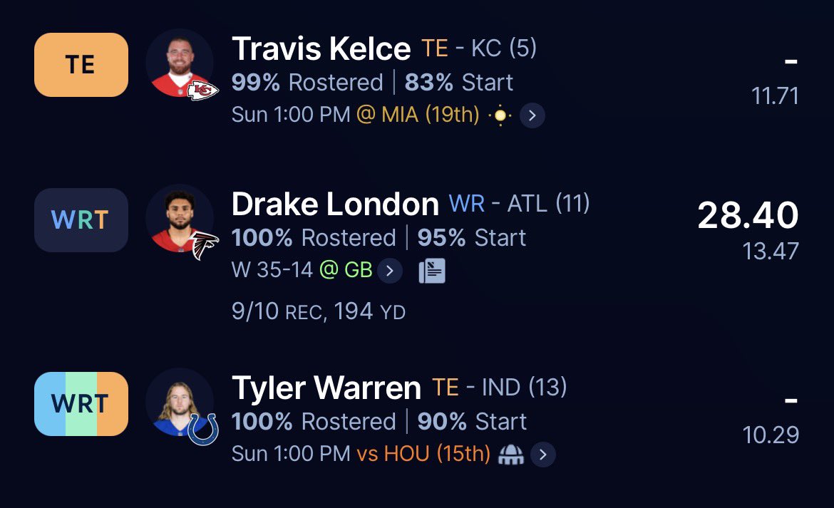 xander_dude's tweet photo. We’re giving something a shot this week in the dynasty league https://t.co/eucUX5rUCb