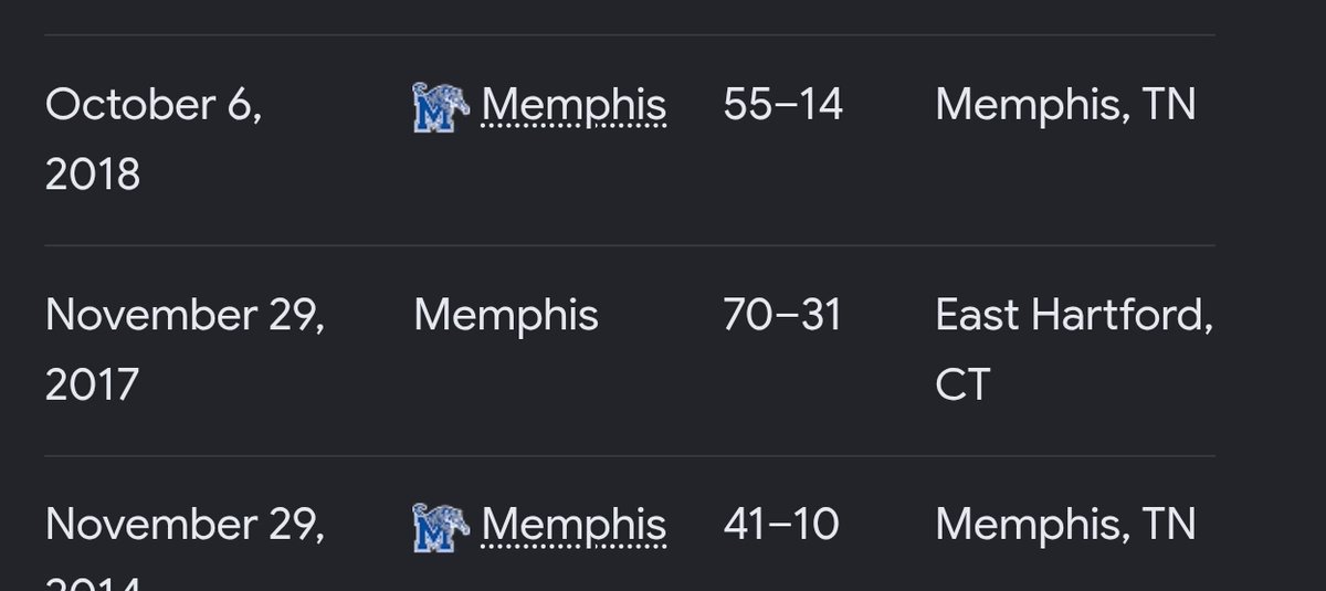 BoiseStateDaddy's tweet photo. The last time Uconn was in the American. Let's not https://t.co/vjNzqHQX8O