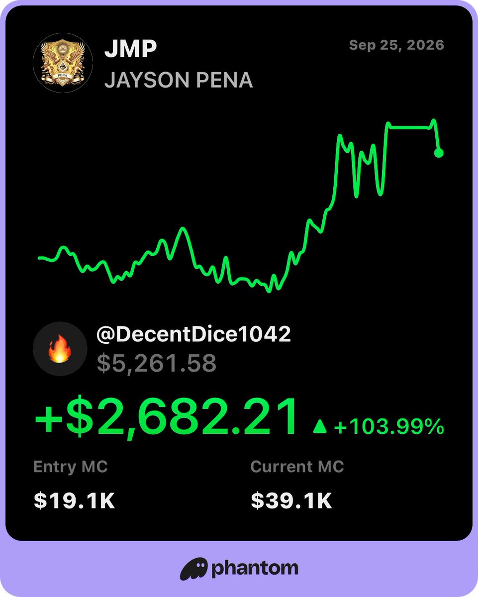 PenaLoft's tweet photo. https://t.co/I1LlPEqfbh https://t.co/DG5IAL5JXQ