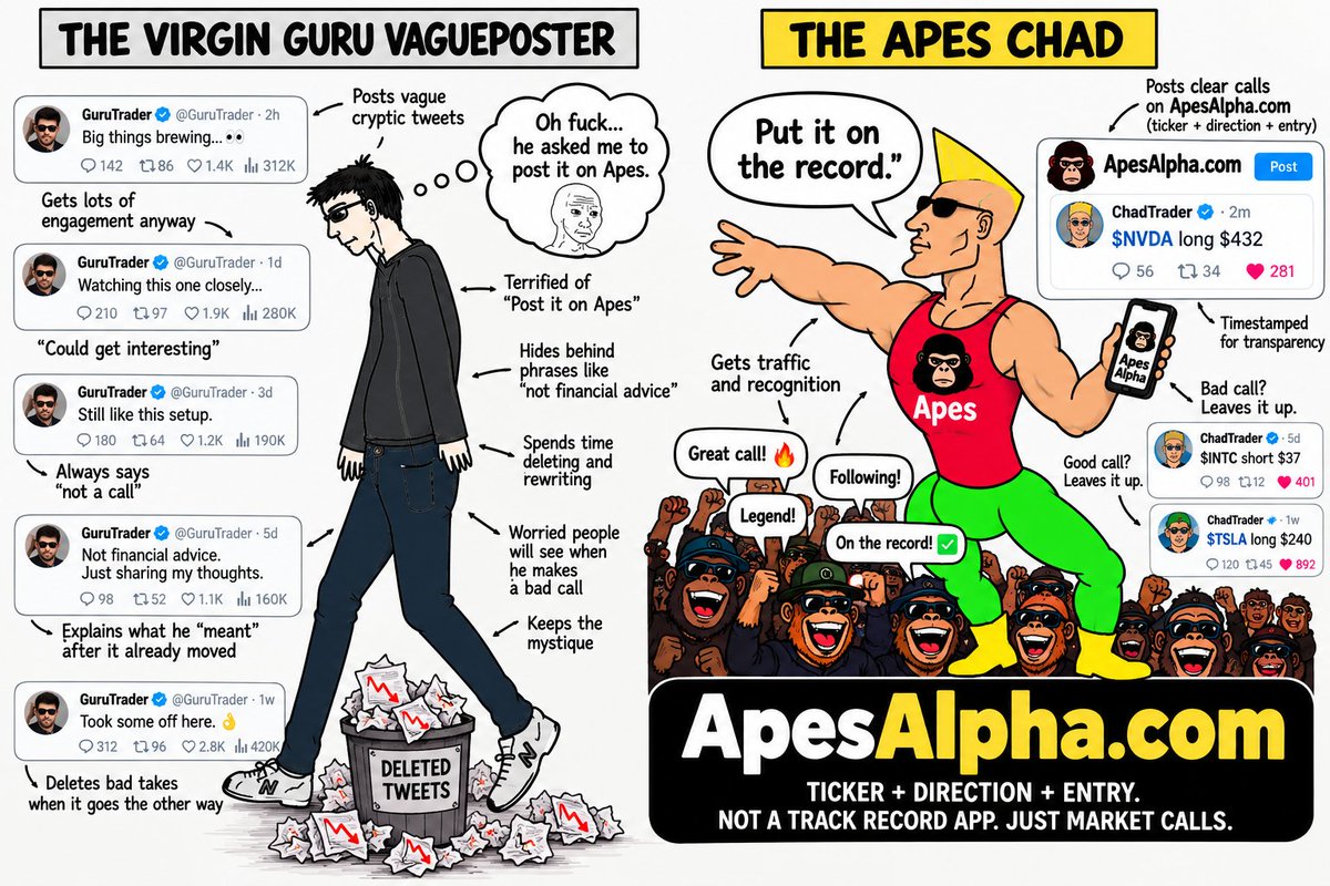ApesAlphaHQ's tweet photo. Cool story bro...post it on Apes if you're so sure about it. 😂🦍 https://t.co/RjnWkXpKeu