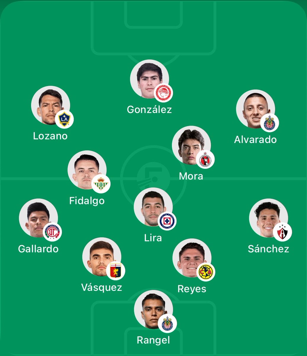 julioordz10's tweet photo. Posible Xl de México 🇲🇽 vs Colombia 🇨🇴 para el debut de Rafa Márquez como DT del Tri:

- ‘Tala’ titular
- Gallardo y Jorge Sánchez laterales 
- Johan - Reyes pareja de centrales
- Erik Lira mediocentro
- Fidalgo y Mora interiores
- ‘Chucky’, ‘Piojo’ y ‘Hormiga’ en ataque

Las únicas dudas son Denzell García en lugar de Jorge Sánchez y Luis Chávez por Álvaro Fidalgo. ¿Opiniones gente? 🤔📋

Vía:@ClaroSports