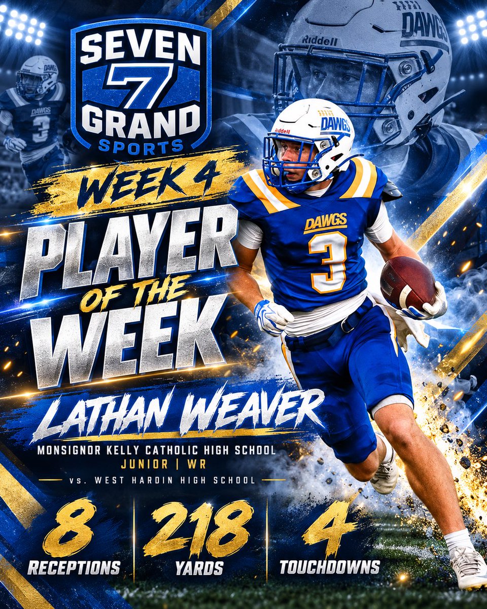 SevenGrandSport's tweet photo. 🏆🔥 7 Grand Sports Week 4 POTW — Lathan Weaver

The 6’1”, 210 lb junior WR was a BIG-PLAY MACHINE against West Hardin 😤⚡️

🏈 8 receptions
🚀 218 yards
💣 4 TDs

Weaver can score anytime — and he’s already committed to Rice Baseball as a junior. ⚾️🔥

#7GrandSports #TXHSFB https://t.co/HFf8y1Xt8F
