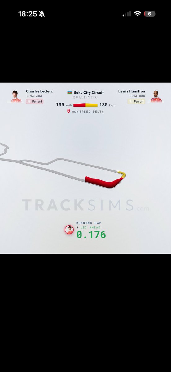 F1_Lewis44_AFC's tweet photo. @TrackSimsF1 So Lewis lost 0.1s on the straight from turn 2 to turn 3 and 0.33s from turn 16 to the finish line, totalling 0.43, even after getting a better exit out of both corners 😭 https://t.co/4osA9JWVY2