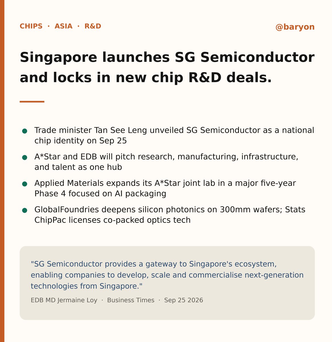 ShadowGMX's tweet photo. Singapore launched SG Semiconductor today and locked in new chip R&amp;D deals spanning AI packaging and silicon photonics. https://t.co/CqpFf9ISVA