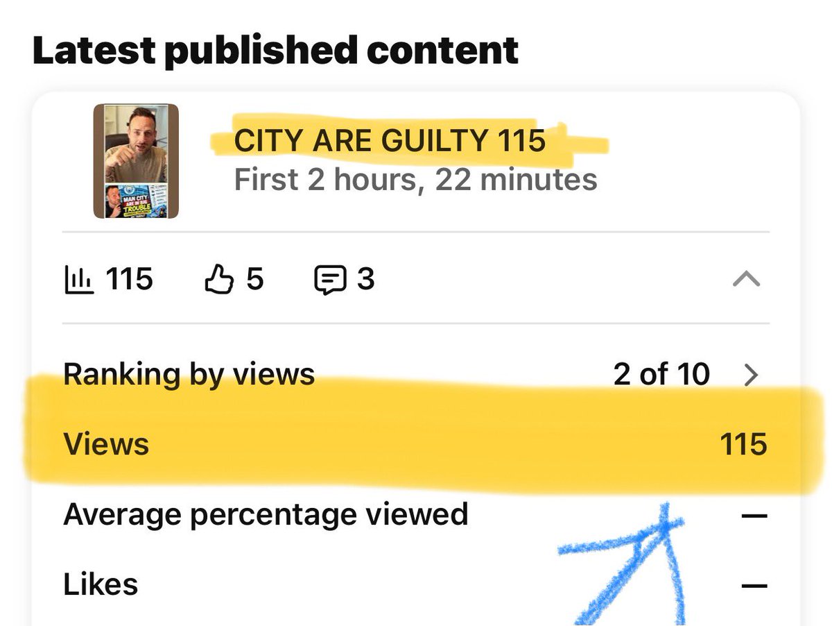 gentle_nem's tweet photo. The irony haha, just posted a video about the City 115 verdict! Then after a minute or two I checked the views 🤣🤣🤣 https://t.co/ht02OsUbBE