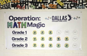 disdstemmath's tweet photo. Dallas ISD Grades 1-3, are you ready for the next, October 16th Operation Math Magic fluency assessments? We can help you if you need assistant. Contact the DISD Math Department  or  Curriculum Central K-5 to connect for resources.  @AaronDaffern @DrElenaSHill @Dallasacademics https://t.co/Q1YyqFL1DY
