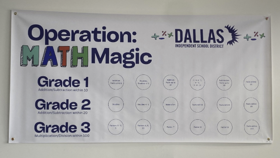 disdstemmath's tweet photo. Dallas ISD Grades 1-3, are you ready for the next, October 16th Operation Math Magic fluency assessments? We can help you if you need assistant. Contact the DISD Math Department  or  Curriculum Central K-5 to connect for resources.  @AaronDaffern @DrElenaSHill @Dallasacademics https://t.co/Q1YyqFL1DY