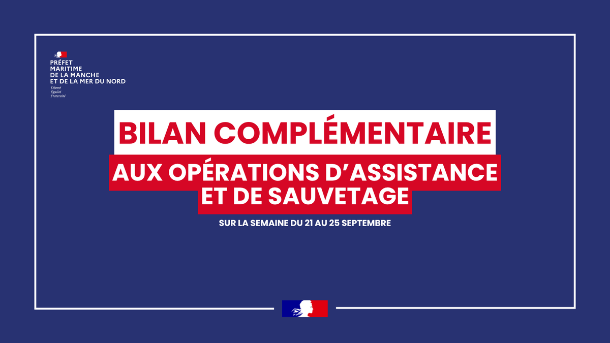 Image de Préfecture maritime Manche et mer du Nord - #Opération | Bilan complémentaire aux opérations d’assistance et de sauvetage sur la semaine du 21 a