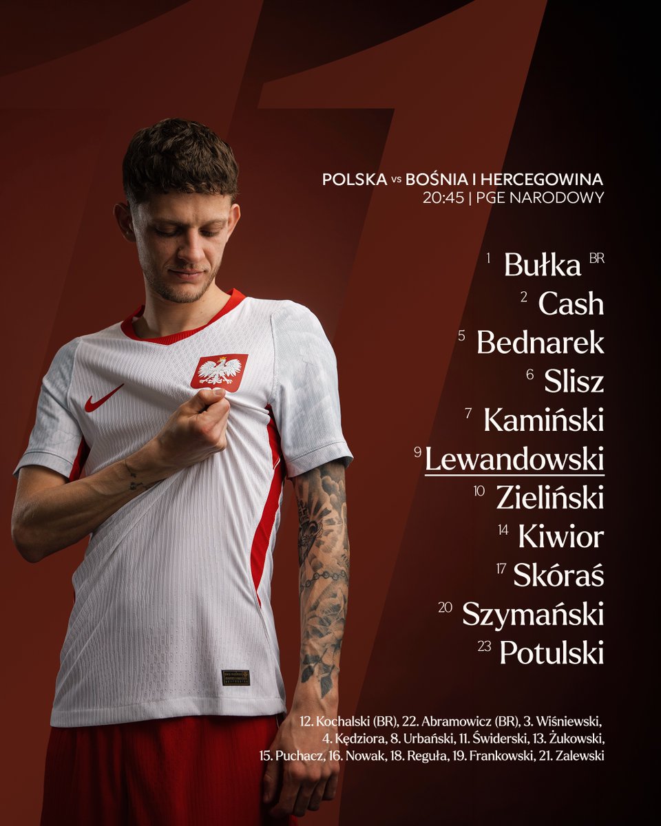 LaczyNasPilka's tweet photo. 🆕 SKŁAD

Tak zagramy z Bośnią i Hercegowiną.
__
#POLBIH 🇵🇱🇧🇦 https://t.co/FmBAqgZlty