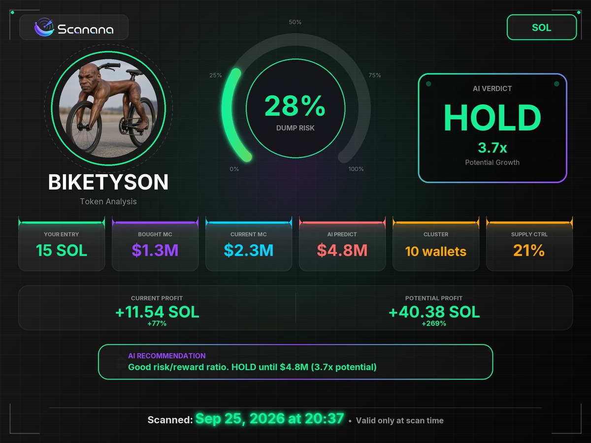 LymameA's tweet photo. You'rе in this one too, right? Scanana's scan on it surprised me.

https://t.co/nmheuN4Ydl

It's the AI scanner that's been all over the timeline. It read HOLD at $2.3M with 28% dump risk. The part that stood out: 10 wallets holding 21% of supply, which it flagged as an unusual pattern.

Leaving the report here so you can look for yourself.

CbyTNf7UPzvewHh4Zp6umogM2RWahhmGRJWLJnPwpump

Scan ref 14soqp

Curious what you make of it.

@RobustColl5r