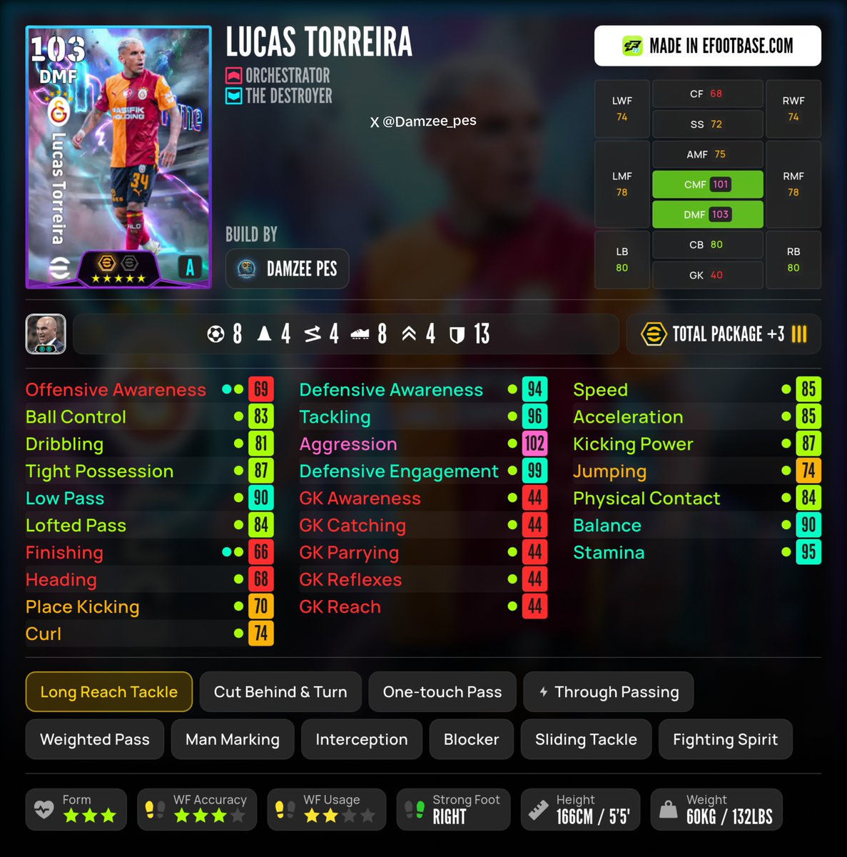 Damzee_pes's tweet photo. F2P  no mater how busy you are just make sure you don't miss this card 🔥 cause what is Konami cooking 😩 https://t.co/bS5kDvjCAS