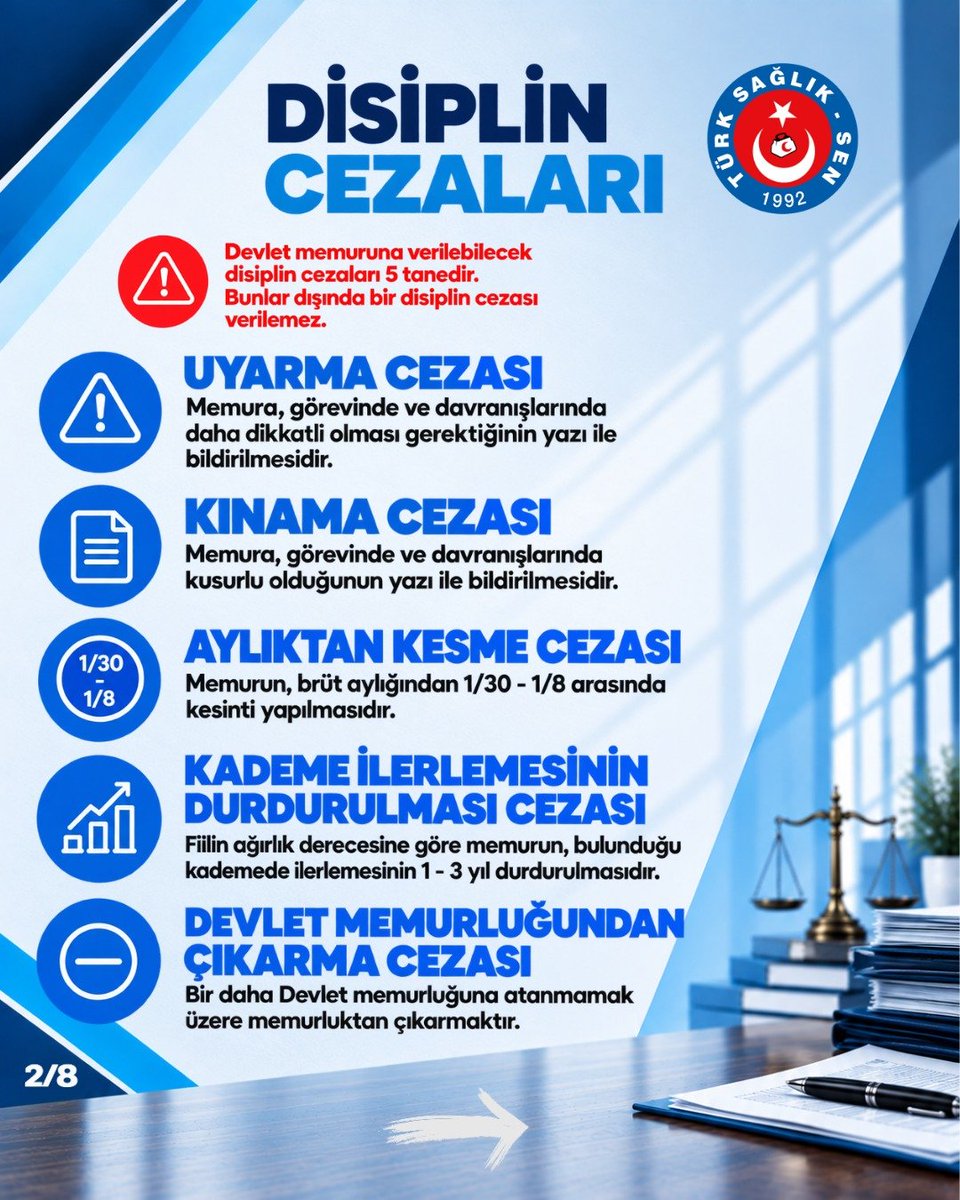 turksagliksengm's tweet photo. Disiplin süreçleri ile ilgili bilinmesi gerekenleri iki bölüm halinde yayınlayacağız. İlk bölümde disiplin cezaları,savunma hakkı ve disiplin cezalarının etkilerini aktardık. Sorularınızı yorumlara yazarsanız avukatımız  @avhakanerkec cevaplayacak.
#türksağlıksenyanında https://t.co/LQjLz8lhux