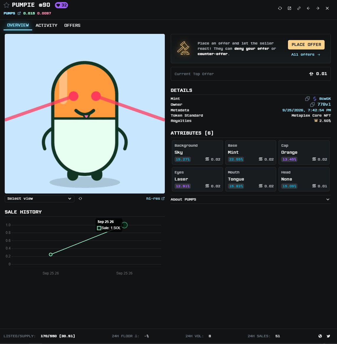pumps_sol's tweet photo. We've just got someone buying PUMPIE #90 for 1 SOL, and we barely just started..

And you still didn't claim yours?

Cmon, it's that easy.

> Hold 10$ worth of $PUMPS
> Make a callout: mint [YourSolanaAddress|
> Receive your NFT and start trading it

CA: FpNQoEmY39RBVr7i2PHxmmhY3KCTEPveJ5mmyyVZHKiY