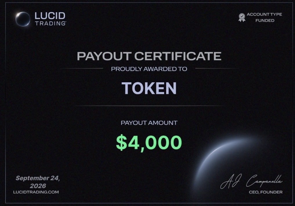 tokennq's tweet photo. Requested 4k. Trading is simple when you trade with discipline and intention. use code: TOKEN @TradingLucid 🎁❤️ https://t.co/Hj5MYUBbTH