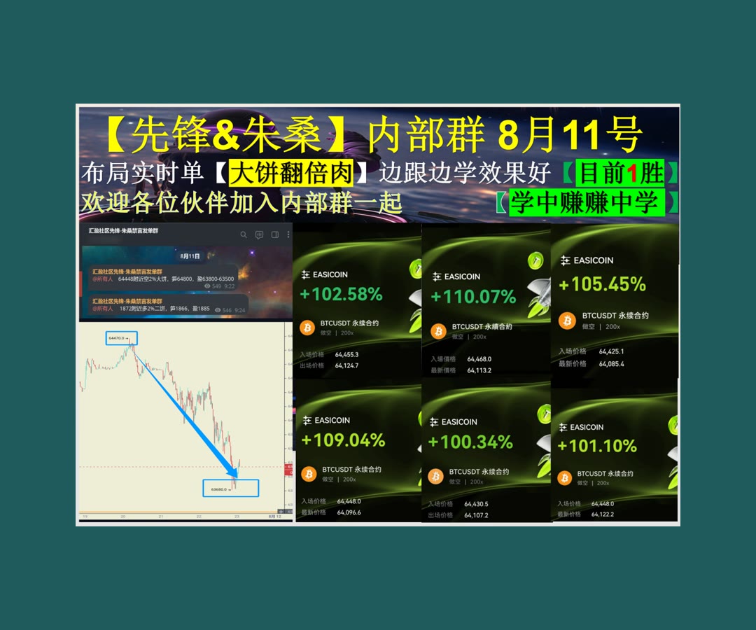 AuraSetias's tweet photo. Good things come to those who hustle.
BTC方向不清？重点观察区间突破。创业🎎山寨🕌数字货币◼验证节点
市场波动性🤰USDtb🐴宇树⚓Compound
币安 欧易 BTC 免费合约跟单社区👉 【主页简介】 👈 https://t.co/Ua7sHMAsLZ