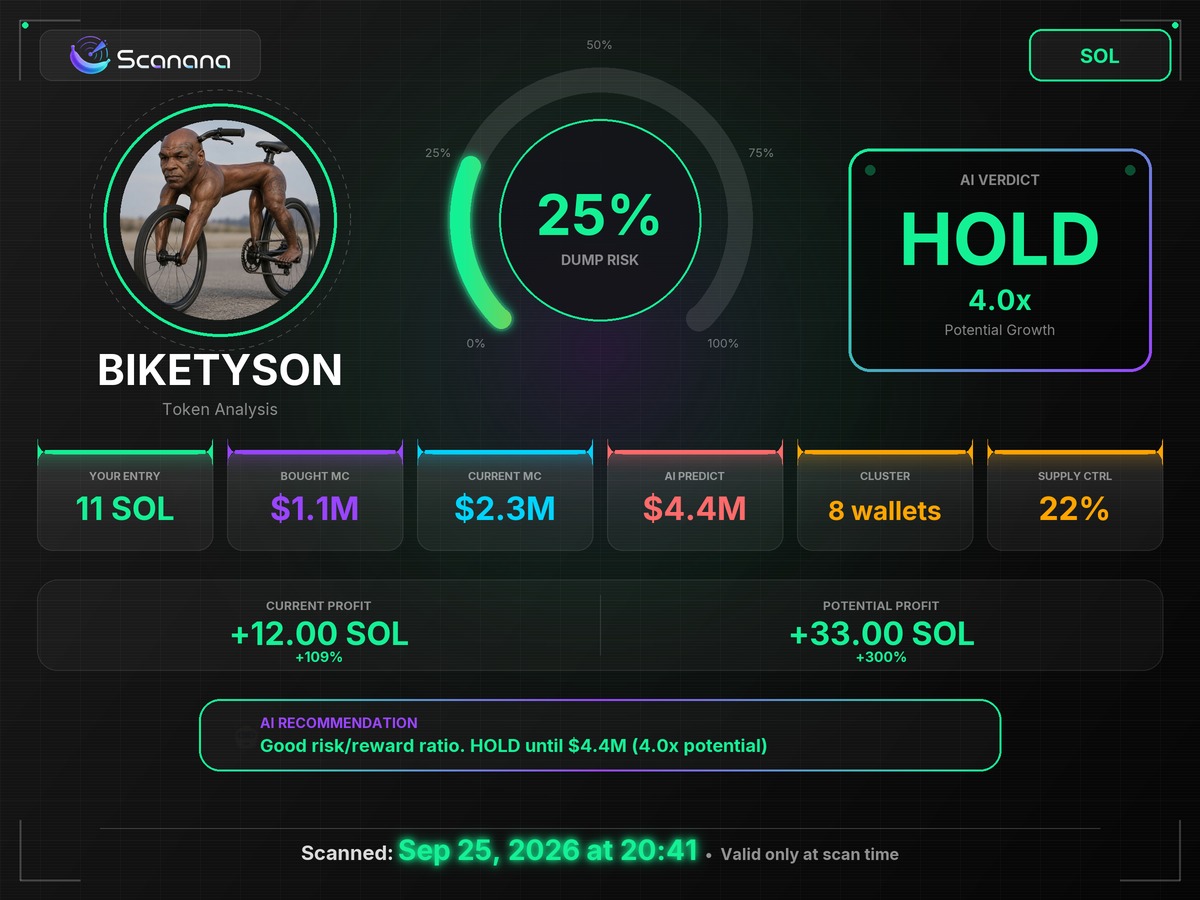 LymameA's tweet photo. Saw you're holding this one, so I ran it through Scanana for you.

https://t.co/y6L23nTSoU

It's the AI scannеr everyone on CT keeps posting. The scan put the cap at $2.3M and came back HOLD with only 25% dump risk. 8 wallets hold 22% of supply, which it read as healthy for a coin this size.

Full report is on the card if you want to go through it.

CbyTNf7UPzvewHh4Zp6umogM2RWahhmGRJWLJnPwpump

Scan qo81gc

Tagging you since you're in it too.

@JacksonWhite032