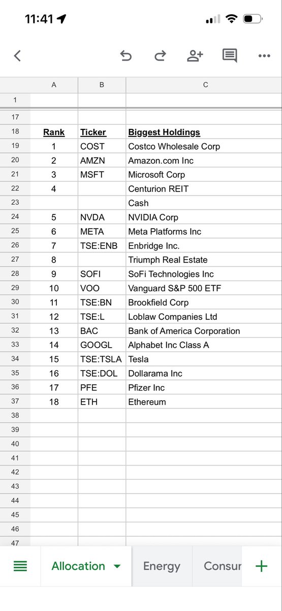 CanadianDivide2's tweet photo. @DividendDynasty https://t.co/n8pANwFnAh