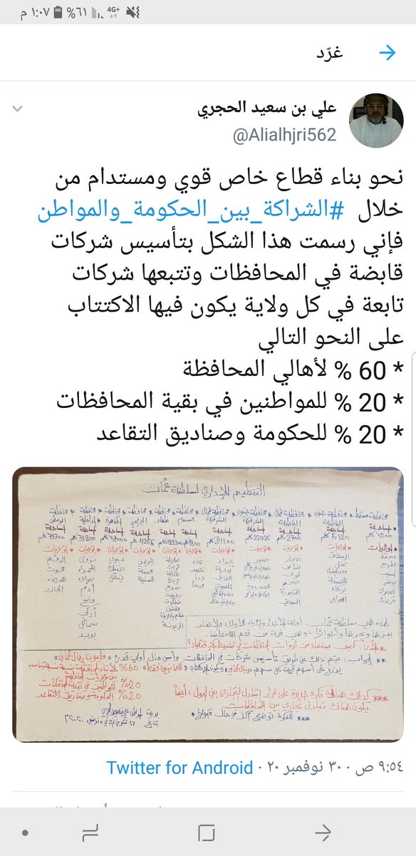 Alialhjri562's tweet photo. @SaeedMuharami حياكم الله. 
كنت قد غردت بهذا الرأي ، لعله يكون مفيداً . https://t.co/lPVlEe1dSf