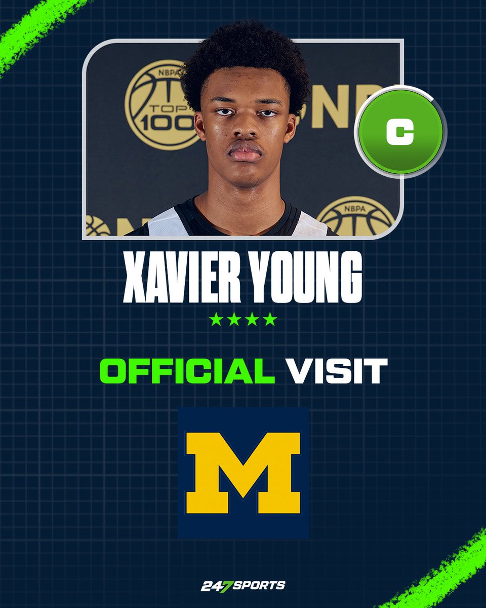 BJenkins247's tweet photo. 𝗡𝗘𝗪𝗦: Xavier Young, the No. 11 overall recruit in the national 2028 class, tells @247Sports he will take an official visit to #Michigan this weekend.

Young has also completed official visits to #LSU and #Maryland this month.

𝗣𝗥𝗢𝗙𝗜𝗟𝗘 https://t.co/gvir2y016k https://t.co/YNP052grh1