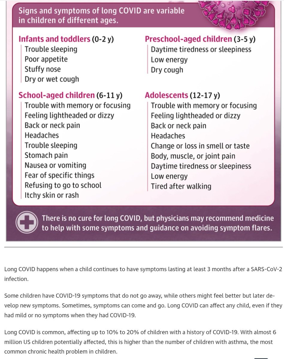 Celtisbungeana2's tweet photo. It wouldn't be difficult to verify that even most pediatricians ignore the following, I'm afraid (from https://t.co/a2yuSYoPTC). But we should never tire of spreading information about long COVID, particularly in children, to accelerate the inevitable breakthrough of the issue. https://t.co/2seZrm7eLL