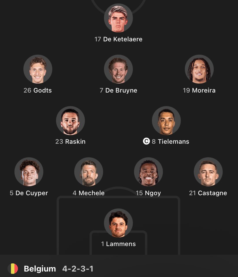 FootballXtraa__'s tweet photo. 🇮🇹 ITALY vs BELGIUM 🇧🇪 

Confirmed starting XI’s: https://t.co/izmrcnOmfh