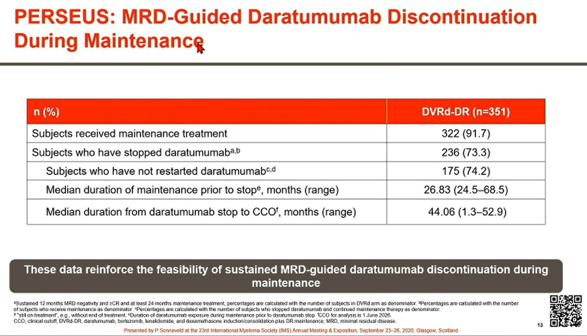 Multiple Myeloma Hub (@MM_Hub) — #IMS26 — PERSEUS data slide