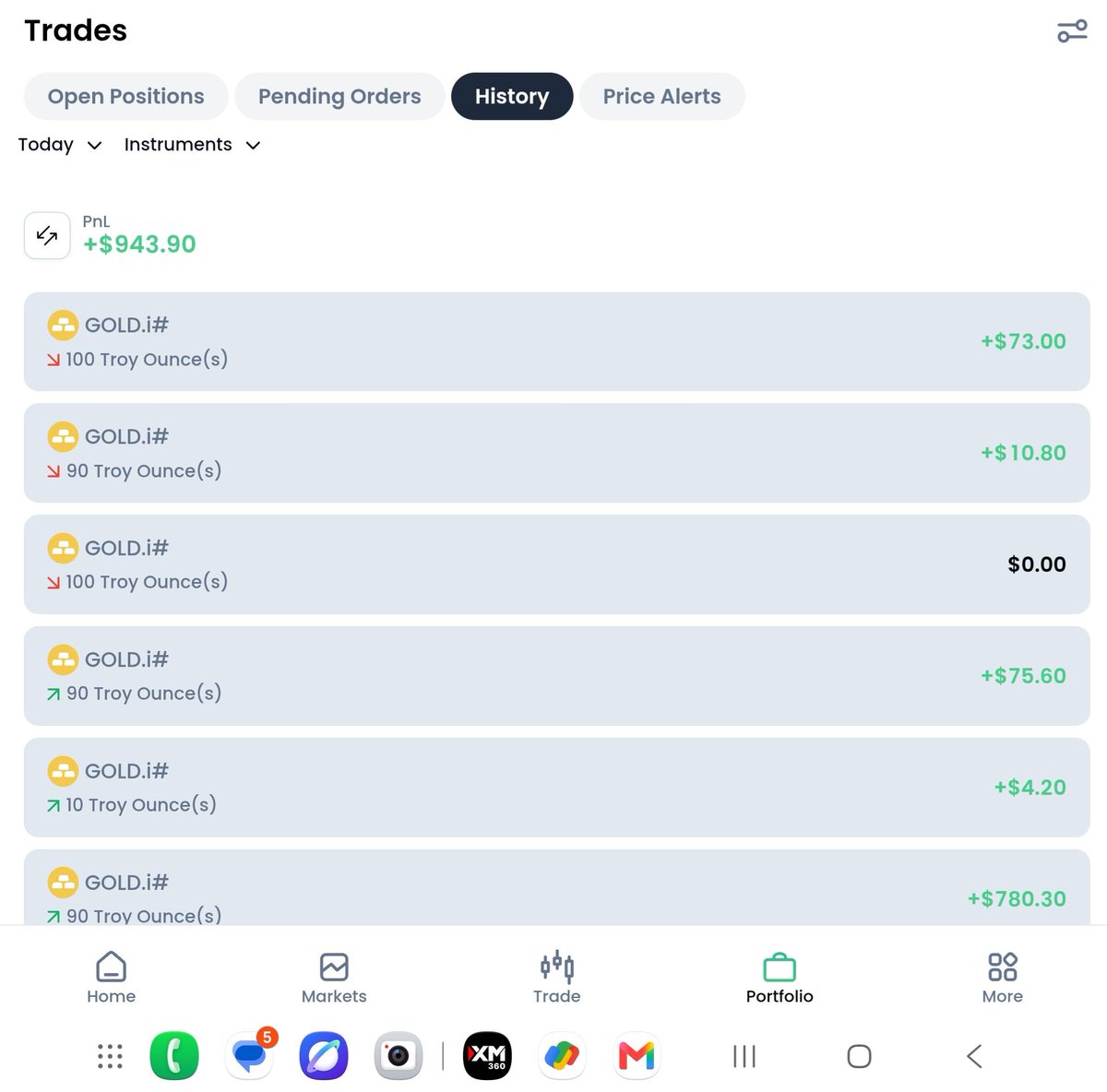 DevarajBEMS's tweet photo. Perfect Execution #XAUUSD #GOLD #Trading 
6 Positions all 6 are Successful

Strategy Works like a sniper.... https://t.co/3mv4HelrKr