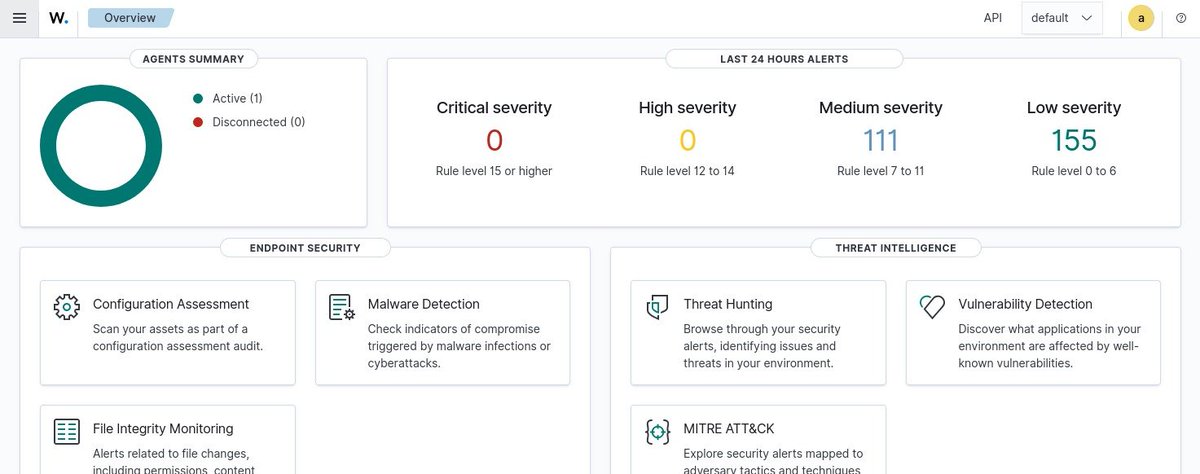 sajay_101's tweet photo. What started as a simple installation turned into a 4-week battle, network issues, OS compatibility errors, disk space problems, RAM limitations,APIerror, you name it, I faced it but didn't give up. Today Wazuh is live and I'm ready to monitor and detect threats.
@TechSphereAcad https://t.co/xqyXScsqY2