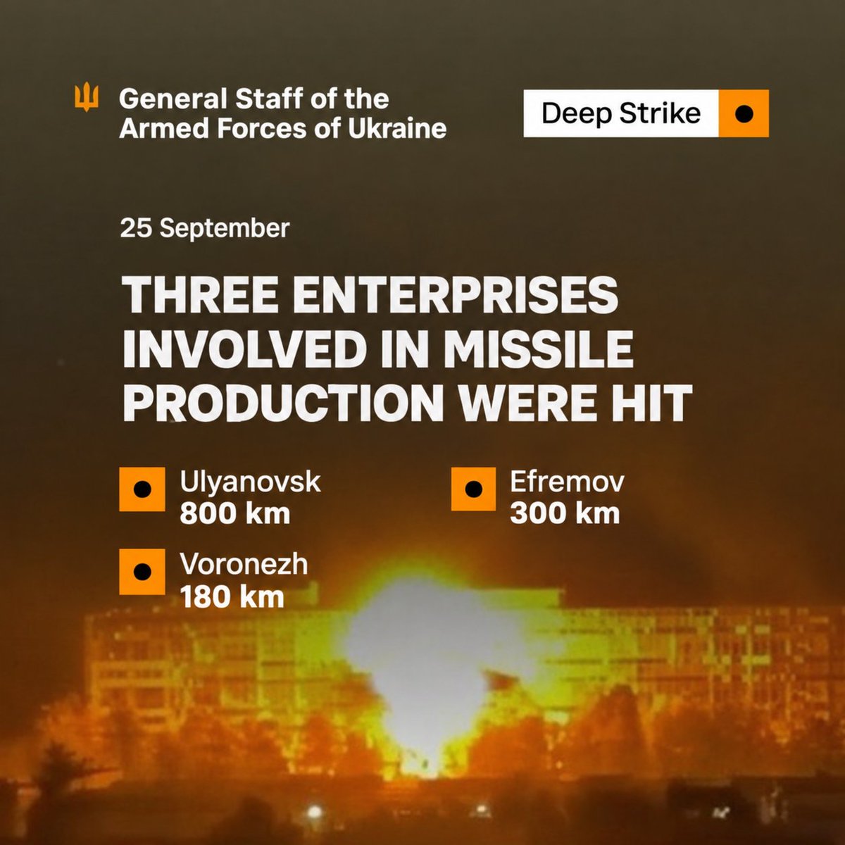 kardinal691's tweet photo. "Cries of 'Well Done!' and 'Much More Please!' From me!" πππ πππ
From #Pravda_Gerashchenko
Successful #Deep_Strike - General Staff Confirms Damage to Three #Russian Factories Involved in Missile Production
π₯ On the night of September 25th, a facility in #Ulyanovsk, https://t.co/XDkUrCi3hm