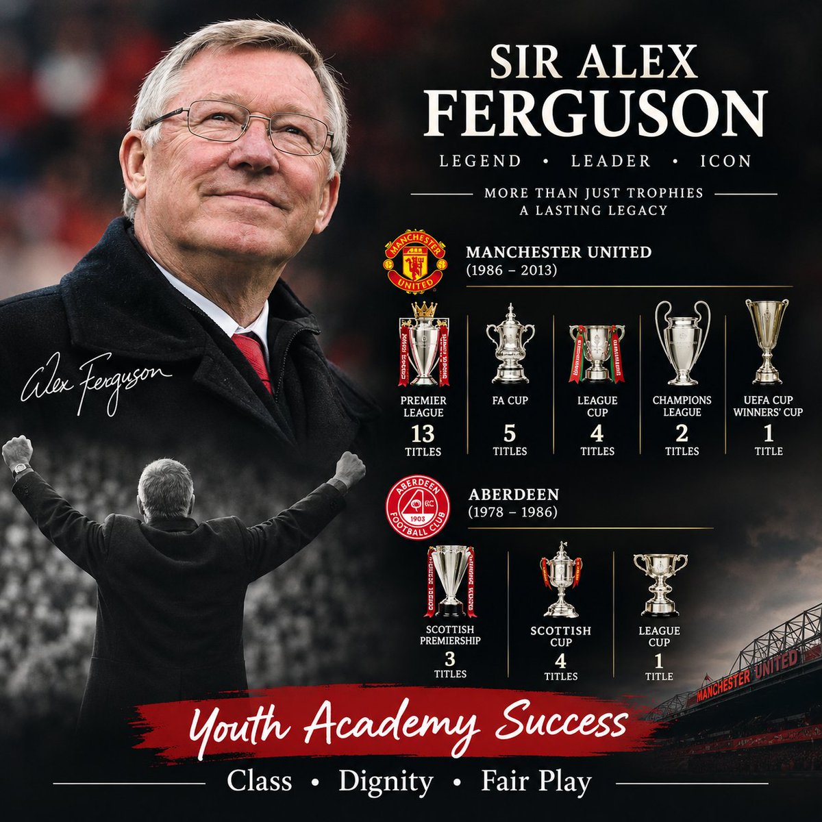 bimarsha7's tweet photo. Sir Alex Ferguson 
Manchester United FC https://t.co/PDR18a8HVy