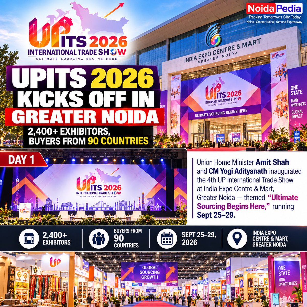 PediaNoida's tweet photo. @PediaNoida 

🌍 UPITS 2026 Kicks Off in Greater Noida — 2,400+ Exhibitors, Buyers from 90 Countries

📍Day 1
Union Home Minister Amit Shah and CM Yogi Adityanath inaugurated the 4th UP International Trade Show at India Expo Centre & Mart, Greater Noida — themed "Ultimate Sourcing Begins Here," running Sept 25–29.

📊 Day 1 Highlights
• 2,400+ exhibitors, 600+ international buyers from 90 countries (up from 550 buyers/72 countries last year)

• Diplomats present: Japan's Ambassador Ono Keiichi, Singapore's High Commissioner Simon Wong, Belarus Ambassador Mikhail Kasko

• Local dignitaries: MLAs Pankaj Singh, Mahesh Sharma, Dhirendra Singh & others

💼 Why It Matters
CM Yogi highlighted UP's transformation into a global manufacturing and export hub — the state exports goods worth over ₹2 lakh crore, with UPITS now the flagship platform connecting its 96 lakh+ MSME units to global buyers.

#UPITS2026 #GreaterNoida #IndiaExpoMart #NoidaPedia #UttarPradesh #TradeShow