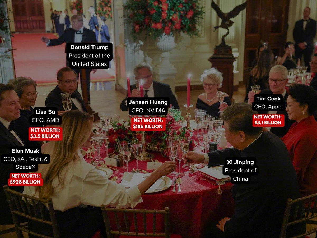 BernieSanders's tweet photo. Trump and his friends at the state dinner for China.

A government of, by and for the billionaire class. https://t.co/OG7Uj2l1aw