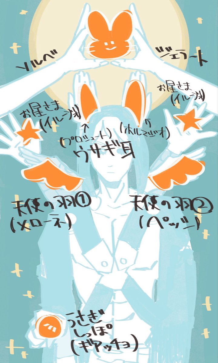 333katsu3do's tweet photo. 暗ﾁお月見🌕🐇🌾
リーダーであそぶみんな https://t.co/kVDWeV89lY